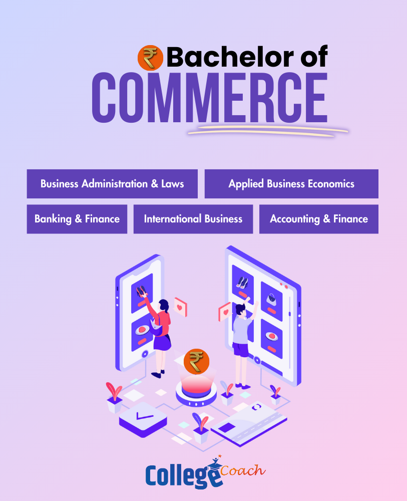 BCom