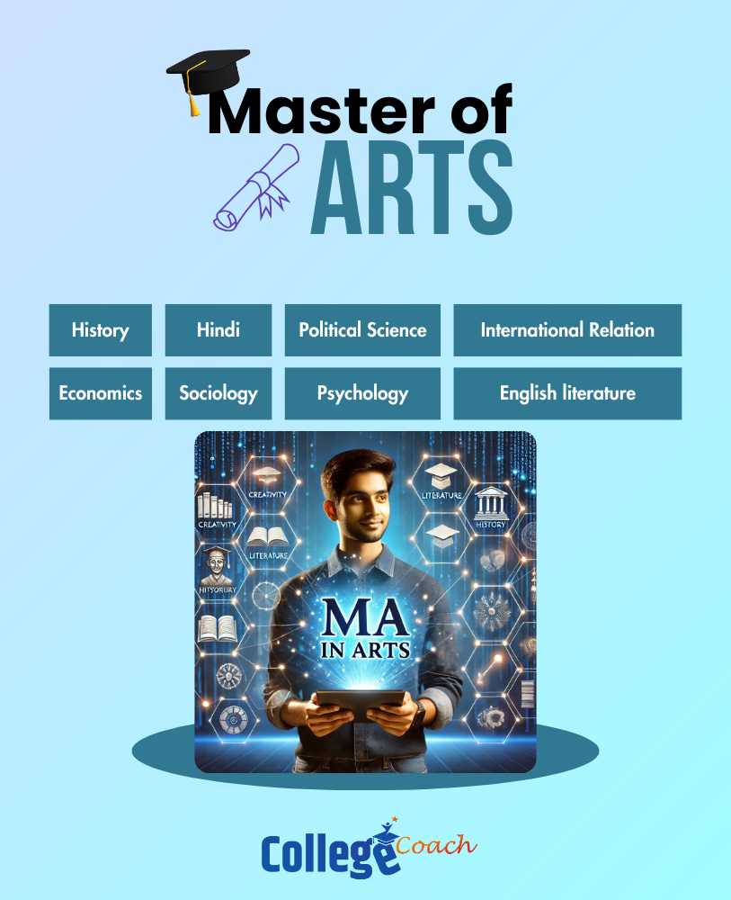 MA