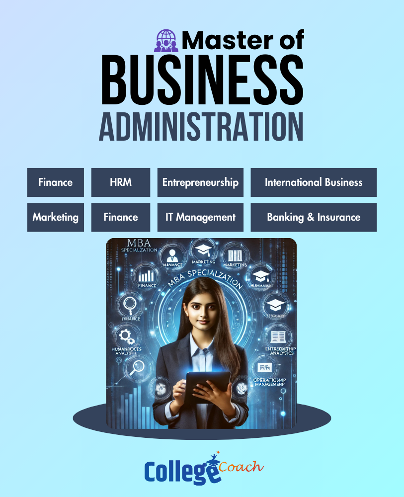 MBA